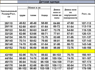 11833.200x02x-22 Myjskoi gimnasticheskii kypalnik belii  - kypit v Moskve | Sportdeti