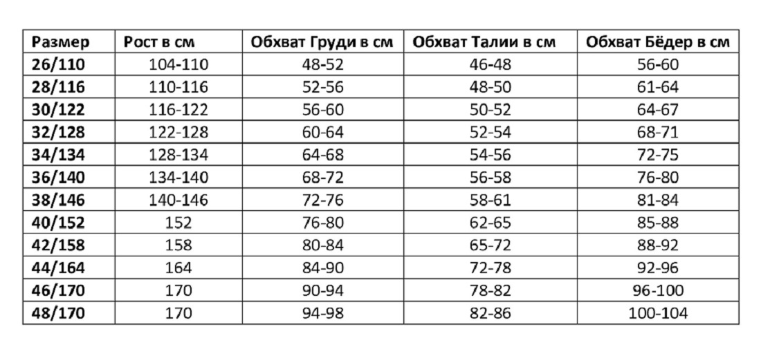 razmer-devochki-rf2-26  kypalniki dlya sportivnoi gimnastiki Kometa