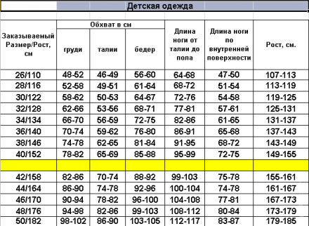razmer-fanat Myjskoi gimnasticheskii kypalnik zelenii - kypit v Moskve | Sportdeti