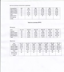 Гимнастический купальник для выступлений. Pina/5. Арт.11833.08/5