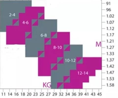 Легинсы утепленные MONDOR