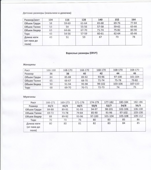 Гимнастический купальник для выступлений. SHEILA/2. Арт.11882.09/2