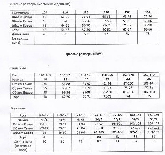 Гимнастический купальник для выступлений. ALARIA/8. Рост 152. Арт.  11774.09/8/1