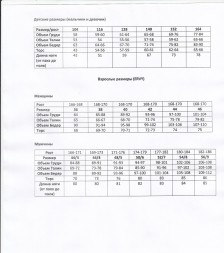 Комплект гимнастический &quot;Кристофер&quot; (купальник и черные шорты). Рост 110-116