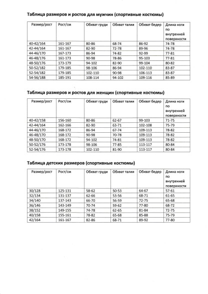 Брюки спортивные. Красные.