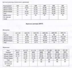 Гимнастический купальник для выступлений. MINNA/3 Арт. 11957.09/3/01. Рост 146-152