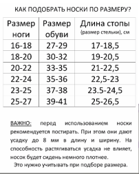 Носки для спортивной гимнастики. Женские. Изображение - голубое.