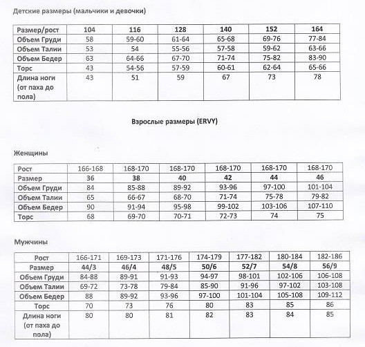 Гимнастический комплект. Купальник &quot;Макс/1&quot;. Рост 122-128
