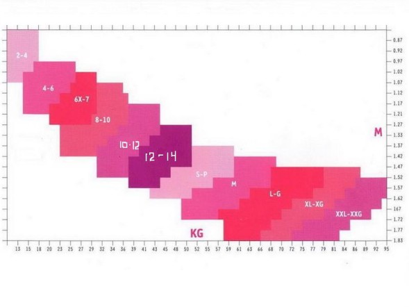 Гимнастический купальник. Арт. 27822 RXт Рост 152