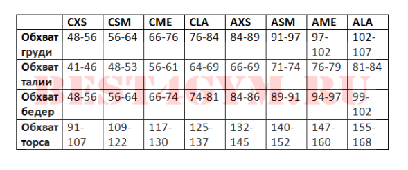 Комплект гимнастический adidas (купальник и белые шорты). AM 1377 NVY