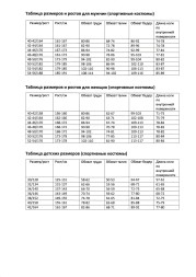 Брюки спортивные. Василек.