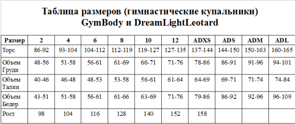Гимнастический купальник для выступлений. Арт. 1625. Розовый. Gymbody