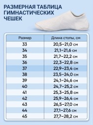 Чешки (белые)
