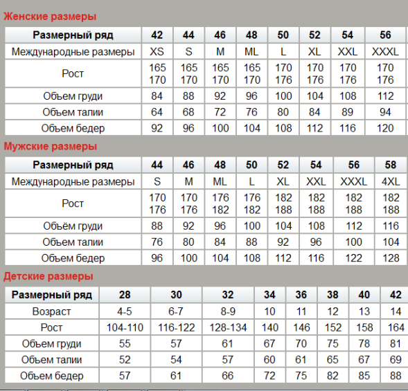 Трусы - мини. Мужские.  Черные. Арт.МBD30-3. 