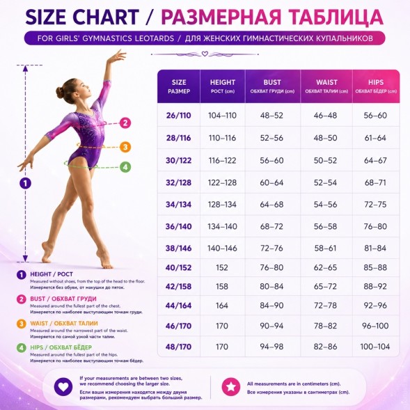 Гимнастический купальник. Женский. "Победа". Василек.  
