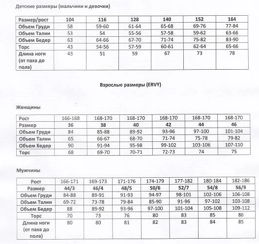 10275.9702x-11 Gimnasticheskie shorti dlya malchika belie - kypit v Moskve | Sportdeti